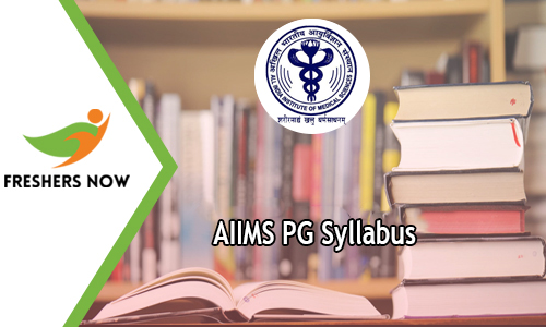 AIIMS PG Syllabus