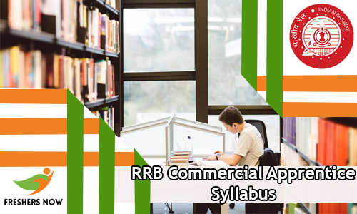 RRB Commercial Apprentice Syllabus