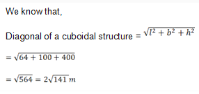 Mensuration 15th Question Explanation