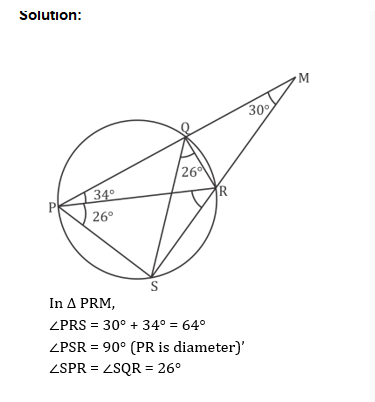 Mensuration 6th Question Explanation