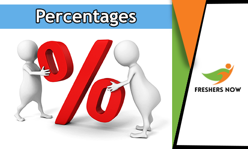 Percentages Quiz