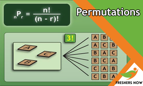 Permutations Quiz