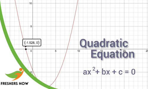 Quadratic Equations Quiz