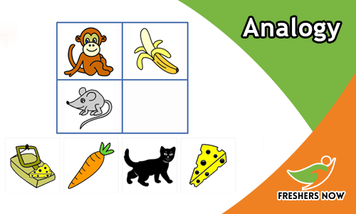 Analogy Verbal Reasoning