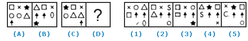 Analogy 9 Question Image