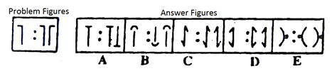 Analogy 12 Ques Image