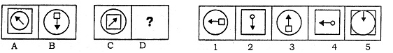 Analogy 13 Ques. Image