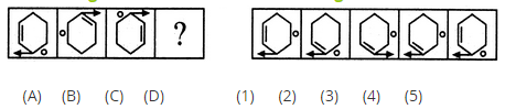 Analogy 15 Ques.Image