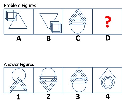 Analogy Reasoning Q16