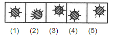 Classification 7 Question Image