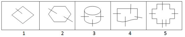 Classification Quiz - Non Verbal Reasoning Questions and Answers