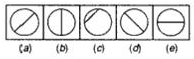 Classification 11 Q Image