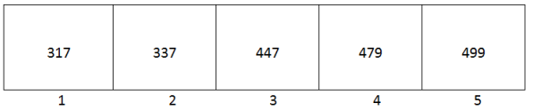 Classification 14 Ques Image