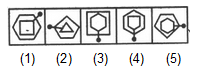 Classification 15 Image Question