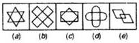 Classification 5 Image