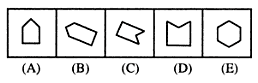 Classification Non Verbal Reasoning Q16