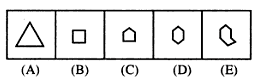 Classification Non Verbal Reasoning Q21