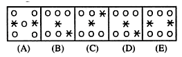 Classification Non Verbal Reasoning Q24