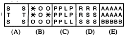 Classification Non Verbal Reasoning Q25