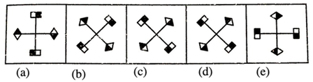 Classification Non Verbal Reasoning Q26