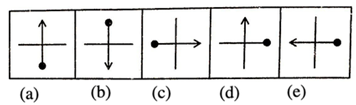 Classification Non Verbal Reasoning Q27