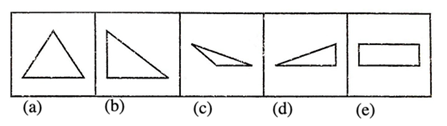 Classification Non Verbal Reasoning Q29