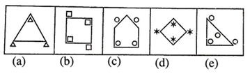 Classification Non Verbal Reasoning Q31