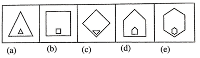 Classification Non Verbal Reasoning Q36