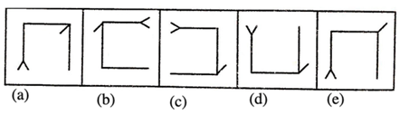 Classification Non Verbal Reasoning Q39