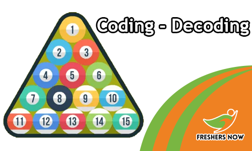 Coding - Decoding