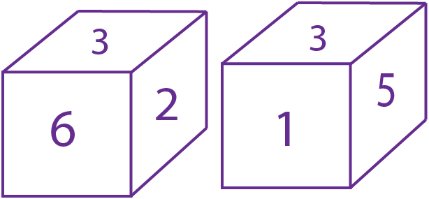 Cubes and Dice Non Verbal Reasoning Q16