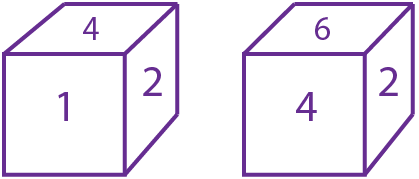 Cubes and Dice Non Verbal Reasoning Q20