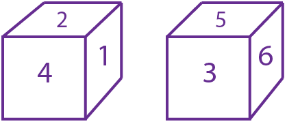 Cubes and Dice Non Verbal Reasoning Q21