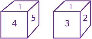 Cubes and Dice Non Verbal Reasoning Q22