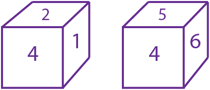 Cubes and Dice Non Verbal Reasoning Q24