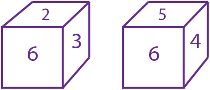 Cubes and Dice Non Verbal Reasoning Q29