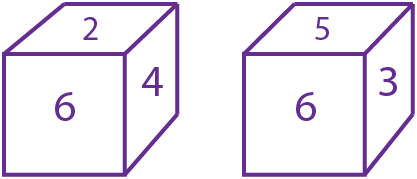 Cubes and Dice Non Verbal Reasoning Q35