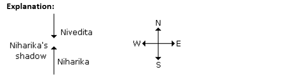 Direction Sense 12th Question Explanation