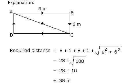 Direction Sense 6th Question Explanation