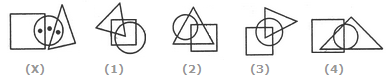 Dot Situation 15. Ques Image