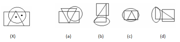 Dot Situation Non Verbal Reasoning Q32