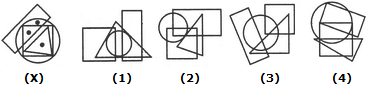 Dot Situation Q.10 Image