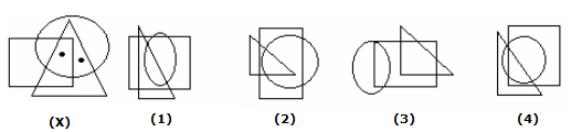 Dot Situation Ques.11 Image