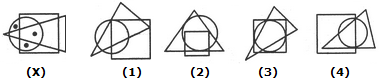 Dot Situation Q.8 Image