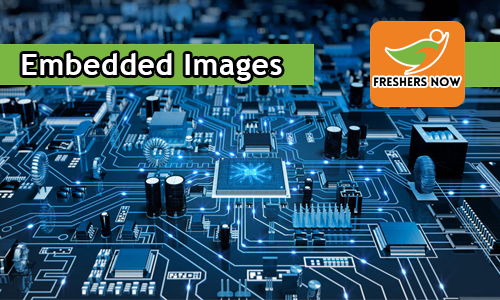 Embedded Images