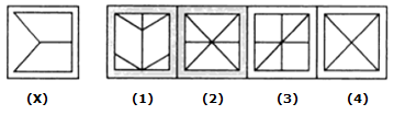 Embedded Images Question 15 Image