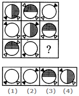 Figure Matrix 4 Ques. Image