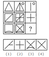 Figure Matrix Quiz - Non Verbal Reasoning Questions & Answers