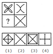 Figure Matrix Non Verbal Reasoning Q17