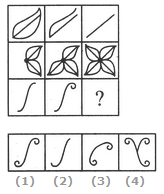 Figure Matrix Q.6 Image